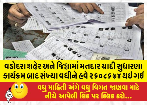 MailVadodara.com - The-number-has-now-increased-to-2608674-after-the-electoral-roll-reform-program-in-Vadodara-city-and-district