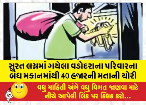 MailVadodara.com - 40-thousand-votes-stolen-from-the-locked-house-of-a-family-from-Vadodara-who-went-to-a-Surat-wedding